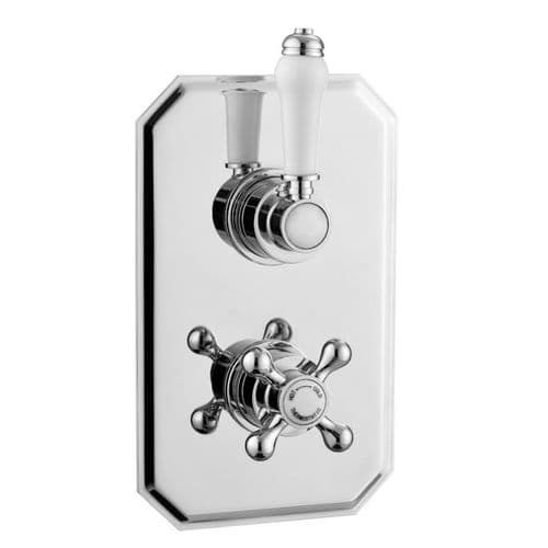 Kartell Viktory Concealed Twin Outlet Thermostatic Shower Valve